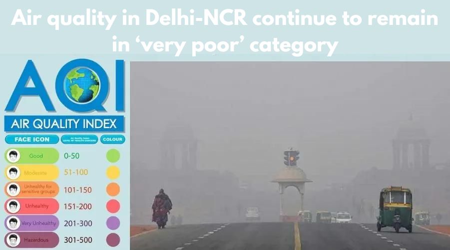 Air quality in Delhi-NCR continues to remain in the ‘very poor category