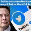 Over 50% Twitter users want Musk out as CEO in his own poll Twitter Users Poll Results