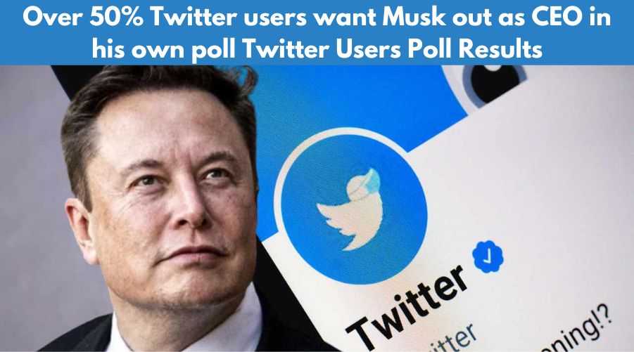 Over 50% Twitter users want Musk out as CEO in his own poll Twitter Users Poll Results