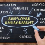 Top 5 Ways to Improve Employee Productivity